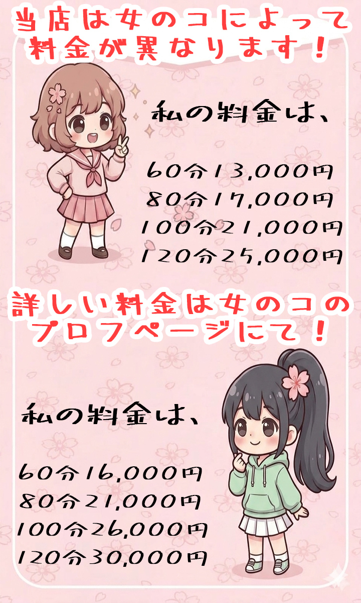 コンセプト紹介のちびキャラページ